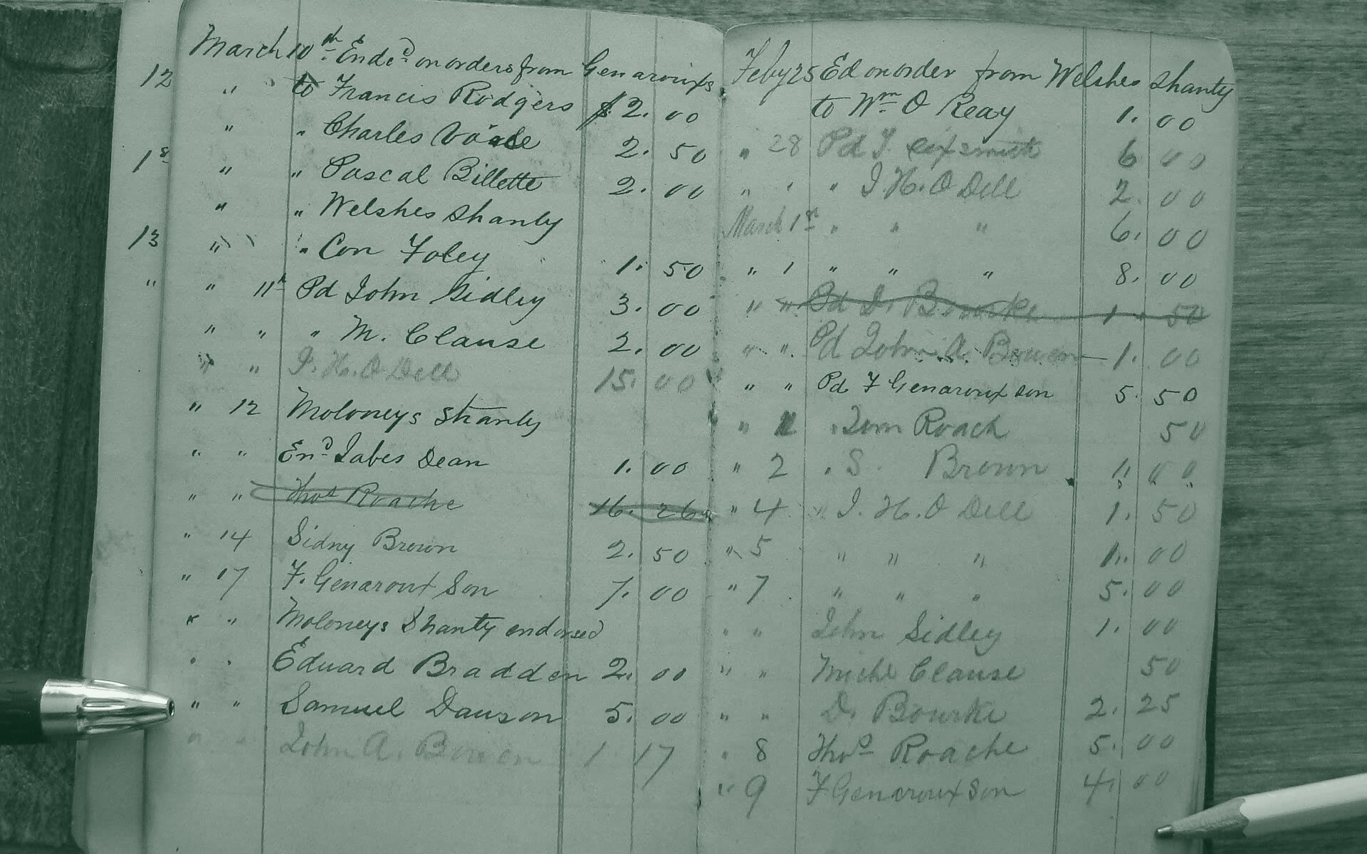 An account book kept by hand in 1870.