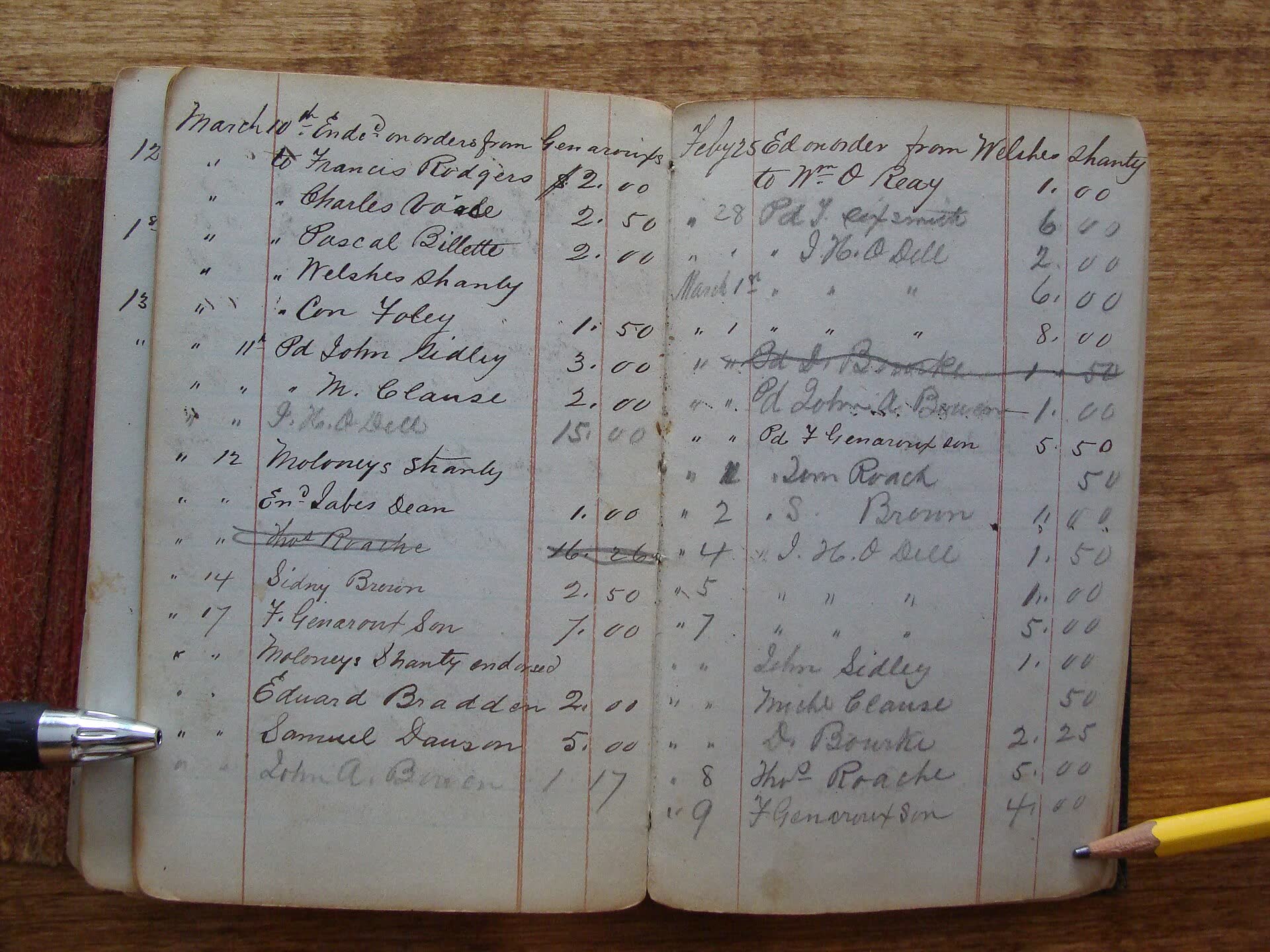 Handwritten entries in an 1870 account book